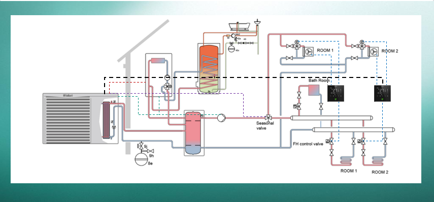 空氣熱泵 空氣熱泵