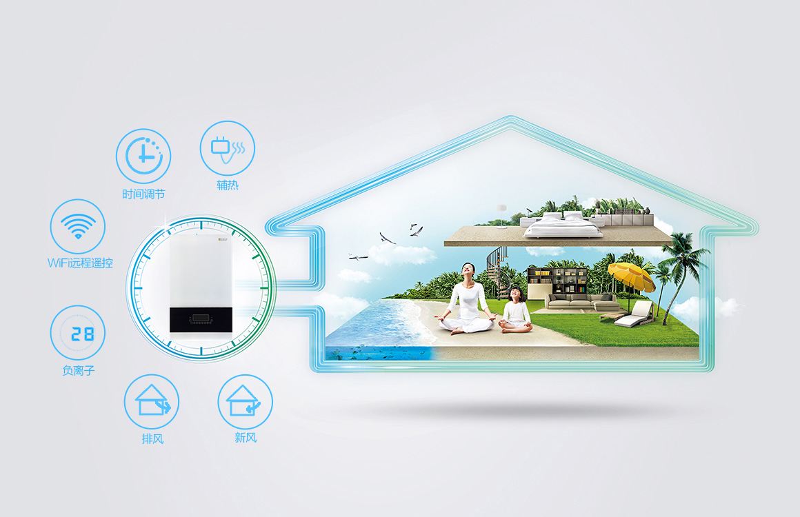 疫情期間，你是否因未要選擇何種新風(fēng)系統(tǒng)而感到困惑？