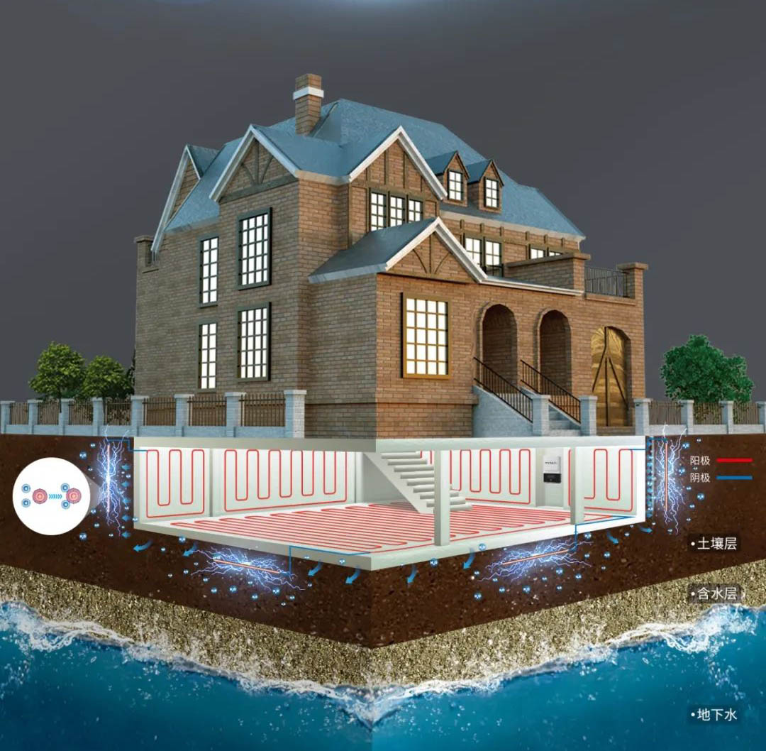 派納克斯——地下空間科技防滲防潮的引領(lǐng)者！